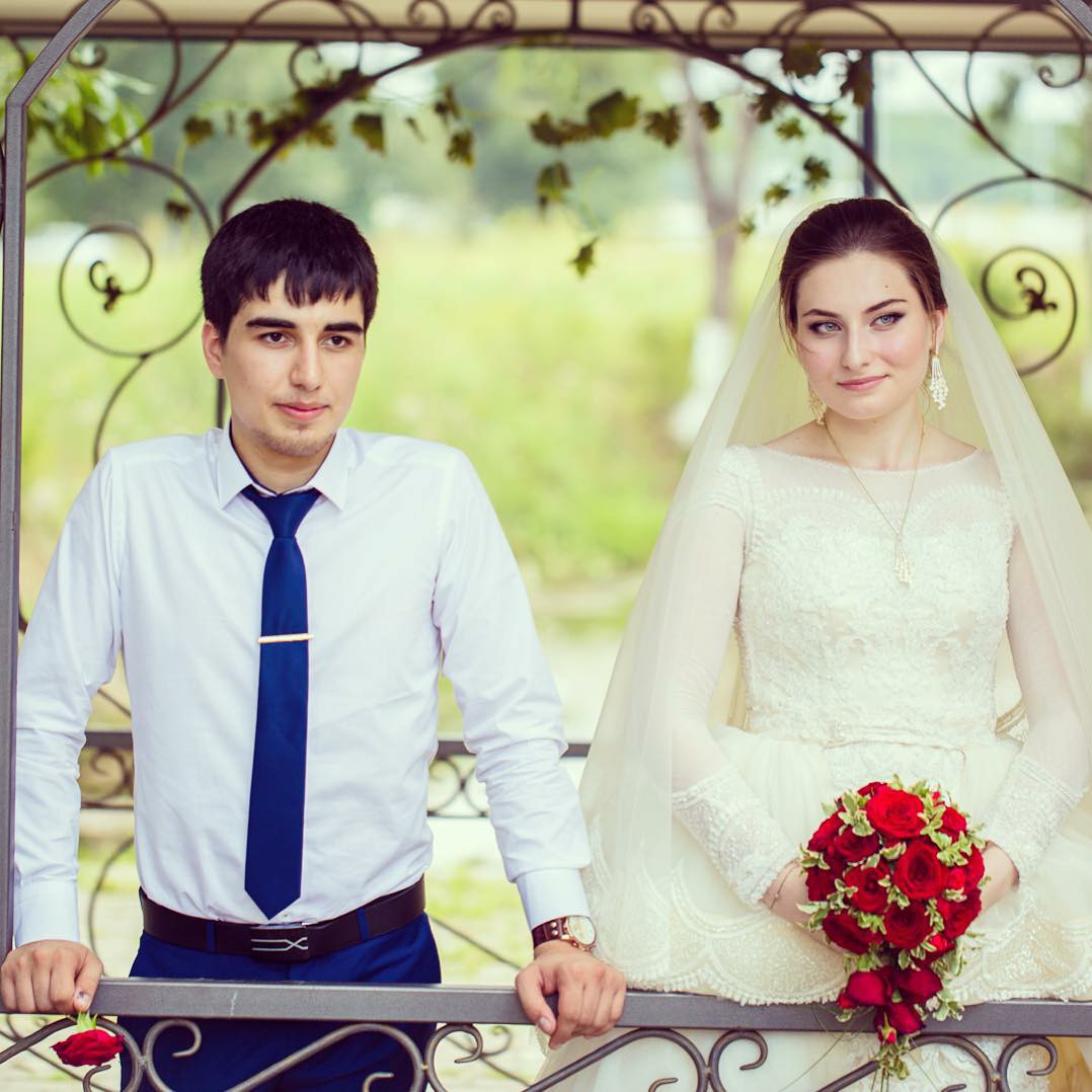 Индивидуальные проекты