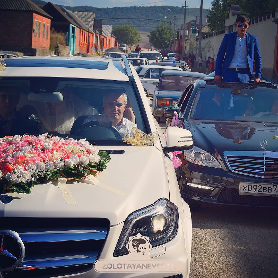 Креативные проекты